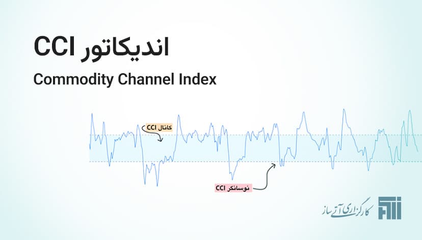 اندیکاتور CCI چیست و چگونه از آن استفاده کنیم؟