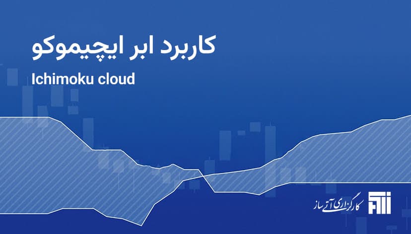 اندیکاتور ایچیموکو