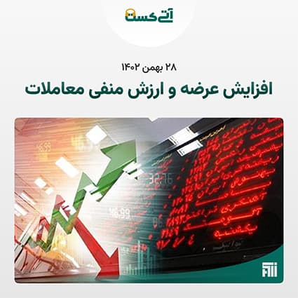 مدیریت پرتفوی و تنظیم استراتژی سرمایه‌گذاری