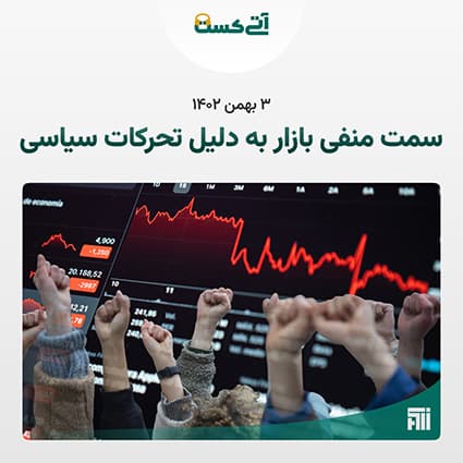 مدیریت پرتفوی و تنظیم استراتژی سرمایه‌گذاری